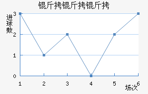 ���ޱ����������������