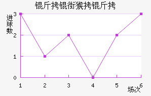 ���ֺ�����������������