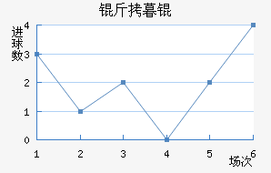 ��ĺ��½�������������