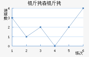 ��ɭ�ɽ�������������