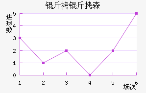 ����ɭ�����˽�������������