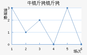 ţ������������������