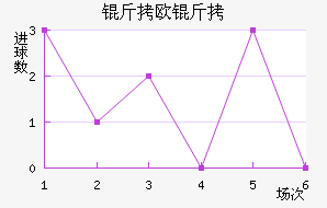 ��ŷ���Ӵ����������������