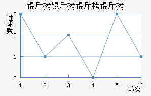 �������Ͻ�������������