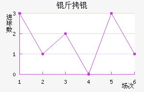 ��衽�������������
