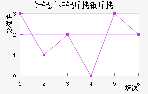ά�����ǽ�������������