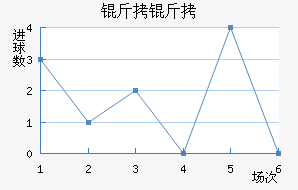 ������������������