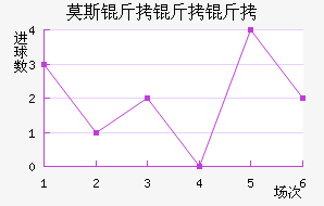 Ī˹�����׽�������������