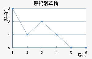 Ħ�ɸ��������������
