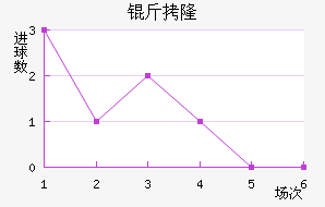 ��¡��������������