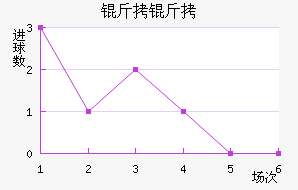 ���޽�������������