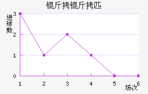 ����ƥ�ǿ�˹��������������