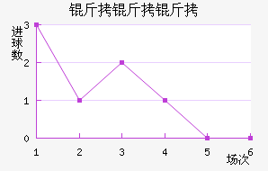 ��������������������