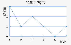 �߶�Τ�˽�������������