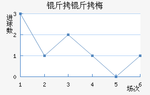 �ƴﲻ��÷ҵ��ӽ�������������