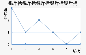 ���������½�������������