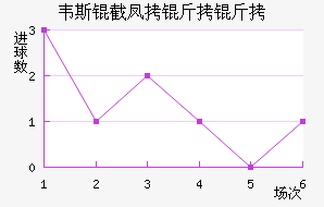 Τ˹�ط����ǽ�������������