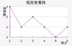�ֿϳǽ�������������