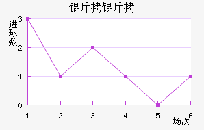 ���н�������������