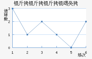 �������߹Ž�������������