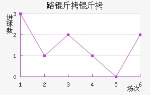 ·�����з����ǽ�������������