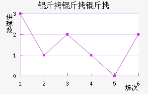 �����ǽ�������������