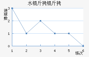 ˮ��������������������