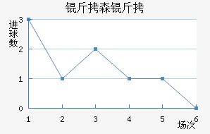 ��ɭ�ɽ�������������