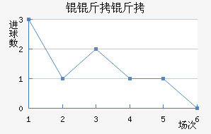 �W���ý�������������