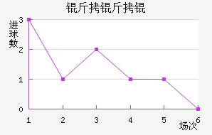 ����薽�������������