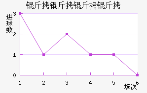 �������ǽ�������������