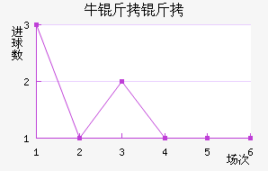 ţ������������������