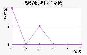 �Ʊ��ǲ���������������