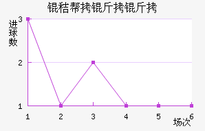 �հ�������������������