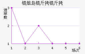 �㵺������������������