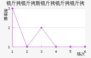 ����˹�����˽�������������