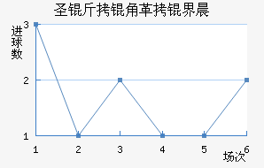 ʥ���Ǹ��糿��������������