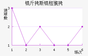 ʩ˹��W��������������