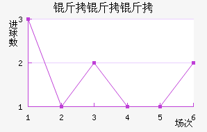 �����ǽ�������������