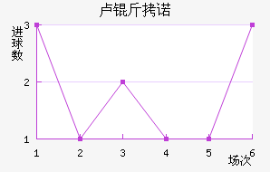 ¬��ŵ�������������������