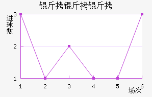 �������н�������������