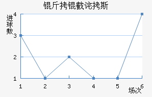 ���ز�˹��������������