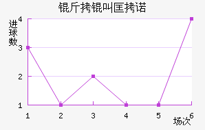���п�ŵ��������������