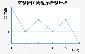 Ħ�忨���ӽ�������������