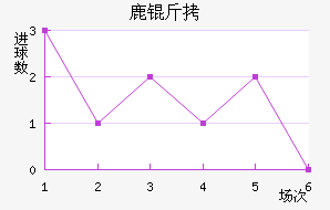 ¹��¹�ǽ�������������