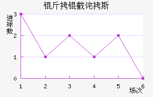 ���ز�˹��������������