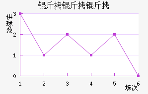 �����װ½�������������