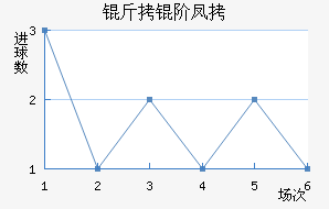 ���׷ҽ�������������