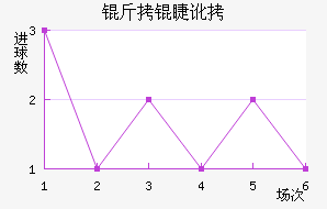 ī�������޽�������������