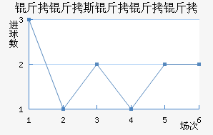 ����˹��������������������